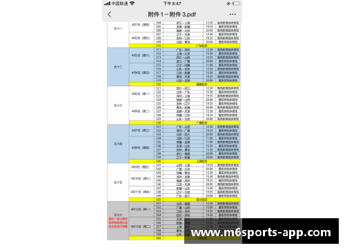 CBA季后赛赛程确认：四川将于5月5日客场对阵广东 - 副本