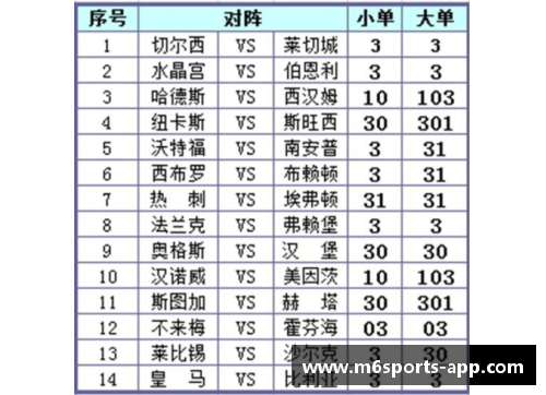 9月26日足球推荐：周日早场8场比赛分析，稳单博单和实单详解 - 副本